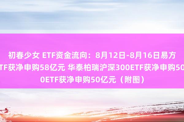 初春少女 ETF资金流向：8月12日-8月16日易方达沪深300ETF获净申购58亿元 华泰柏瑞沪深300ETF获净申购50亿元（附图）